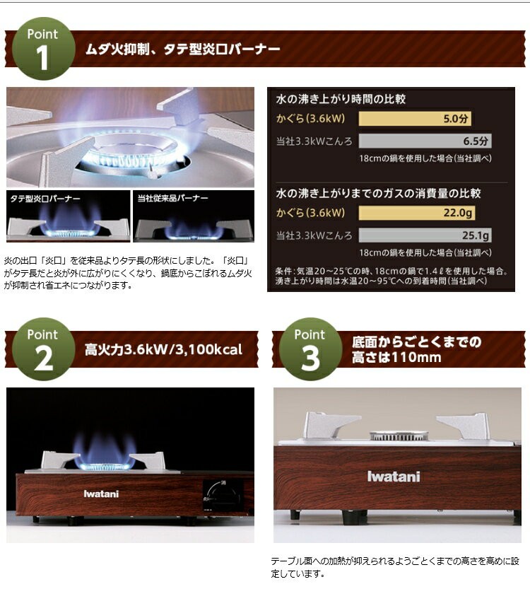 イワタニ カセットフー かぐら KAGURA CB-MK-36 カセットコンロ Iwatani 木目調 アウトドア 鍋調理 防災対策 CBMK36 鍋パーティー