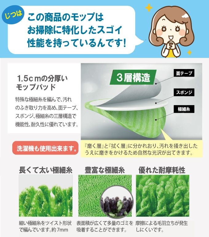 HONORS オナーズ 電動モップクリーナー 自走式回転モップ 自走