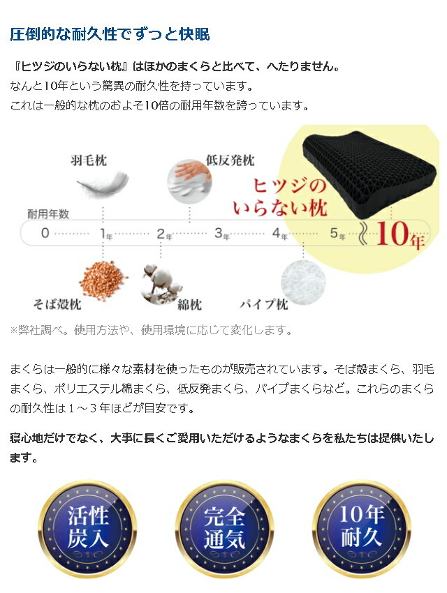 クーポン配布中》ひつじのいらない枕 ヒツジのいらない枕 HT-001