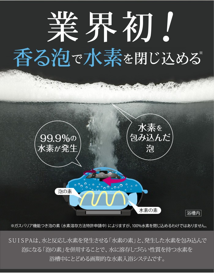 クーポン配布中》水素バス SUISPA スイスパ スターターセット 3回分 バブルバス 香る泡の水素バス 水素風呂 水素水 水素浴 水素風呂 水素発生器  水素入浴剤 : wat4440 : マツカメショッピング - 通販 - Yahoo!ショッピング