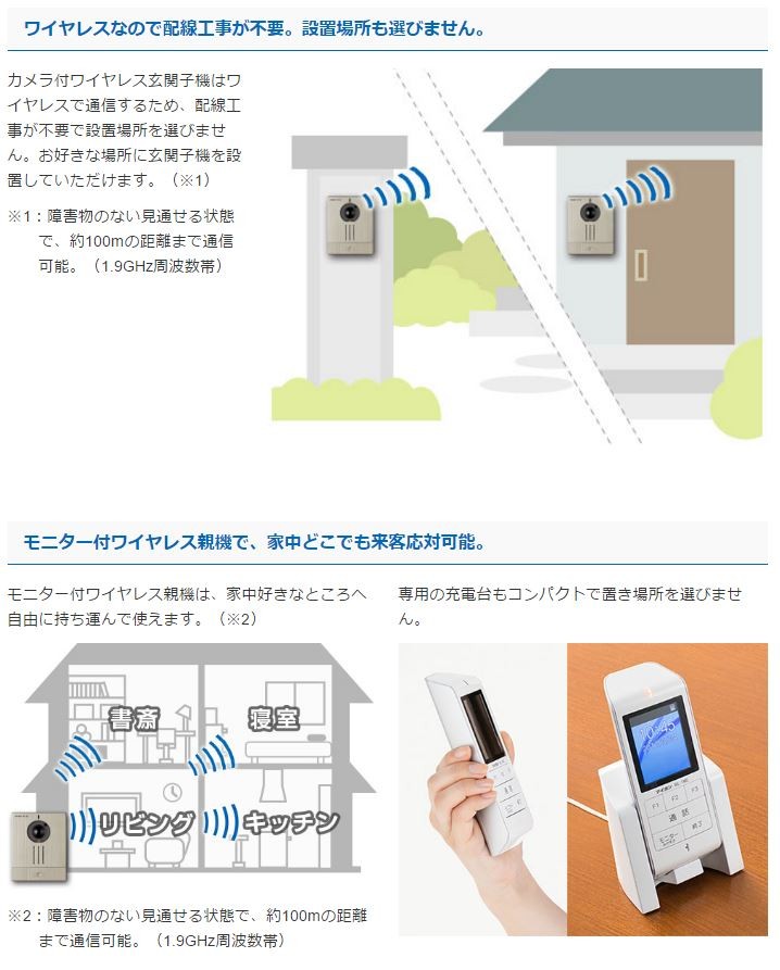 アイホン ワイヤレステレビドアホン WL-11 保証付 ワイヤレスドアホン