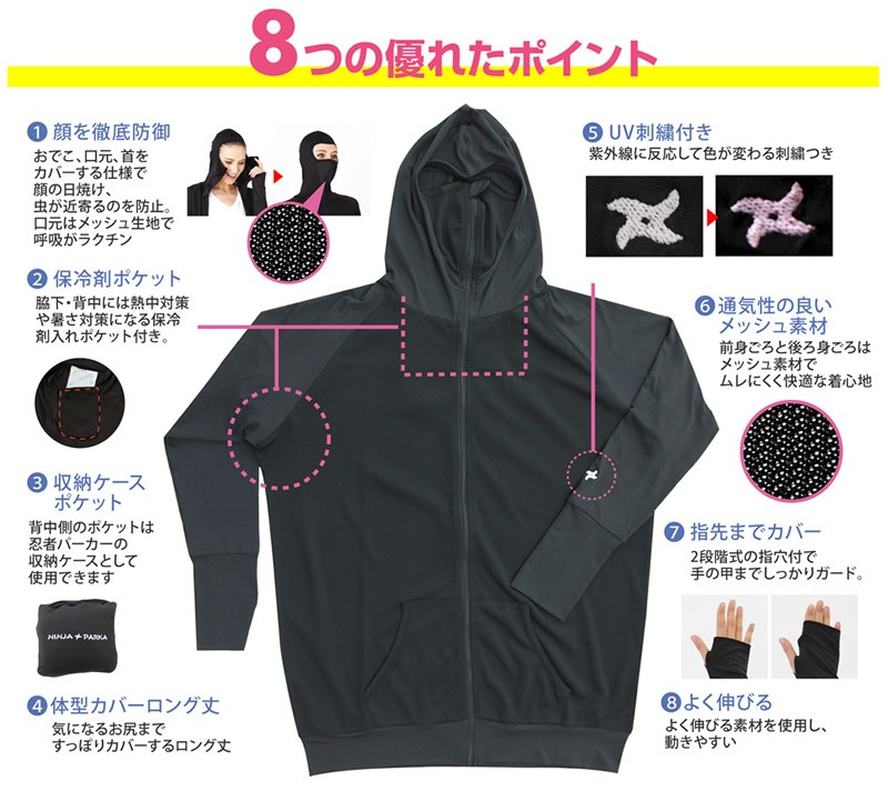 風吹き抜ける 忍者パーカー フリーサイズ 紫外線対策パーカー UV