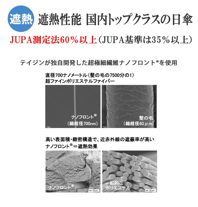 テイジン ティーコンフォート パラソル 晴雨兼用日傘 折りたたみ