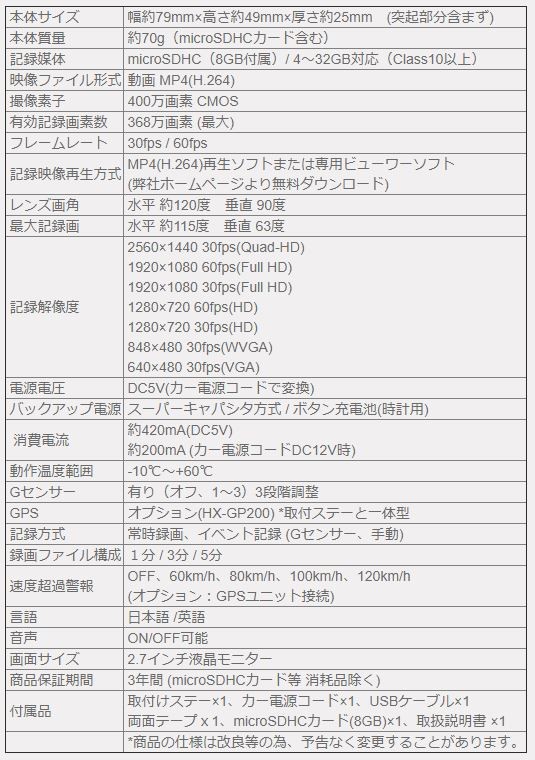 ドライブレコーダー NX-DR Giga GPS搭載HDドライブレコーダー FRC