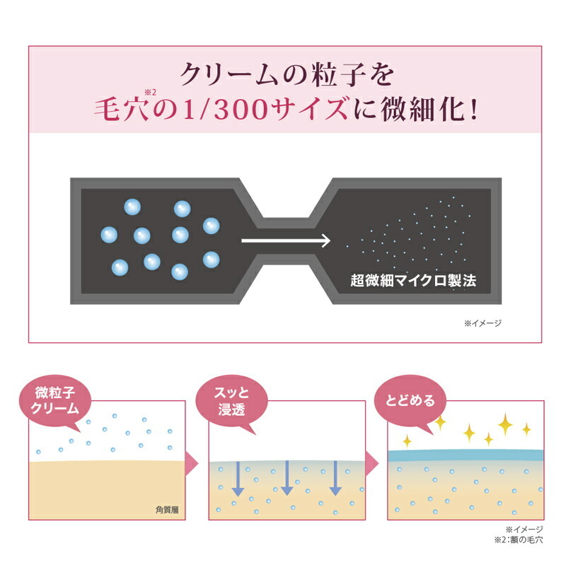 AHC アイクリーム for フェイス 30ml 高級アイクリームを全顔に