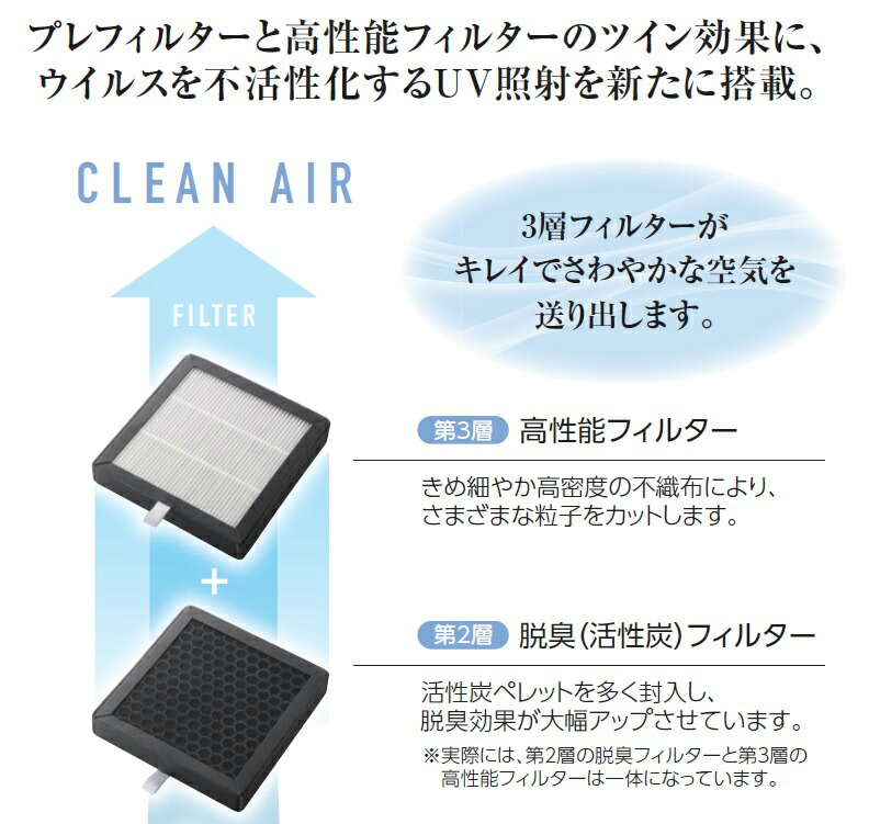 クレスター 空気清浄機 ＆ UV照射 スリムタワーファン COOL-X