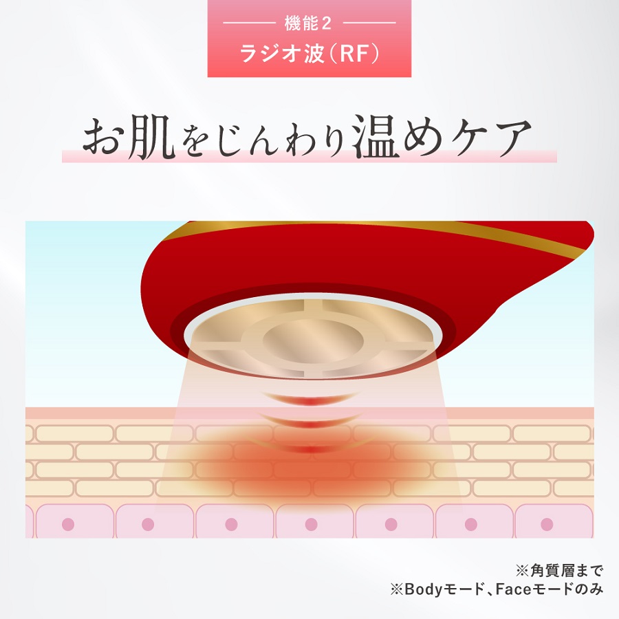 スリムビューティハウス監修 セルクラッシュCAVI 美容機器