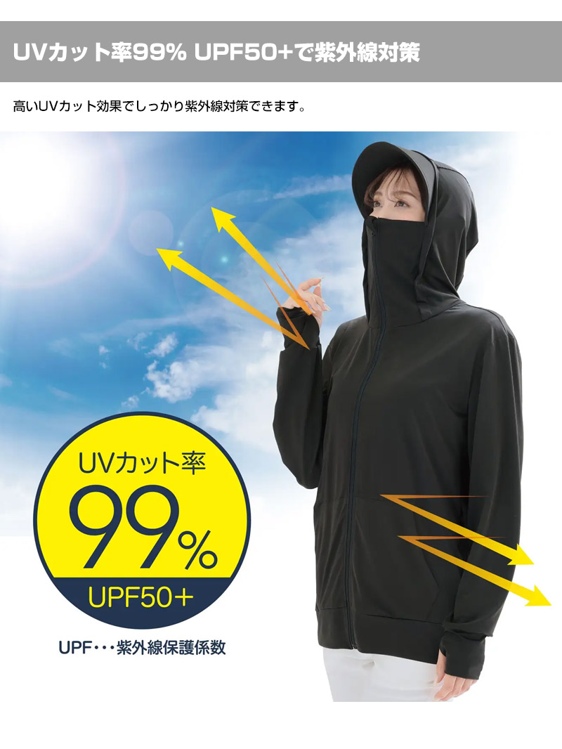話題の品 UV＆クール顔までガードパーカー 忍者パーカー レディース UV