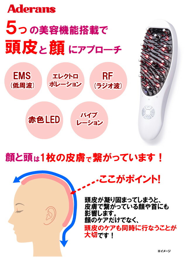 TVで紹介 アデランス DoRAISE 電気リフトブラシ ドゥライズ 電気