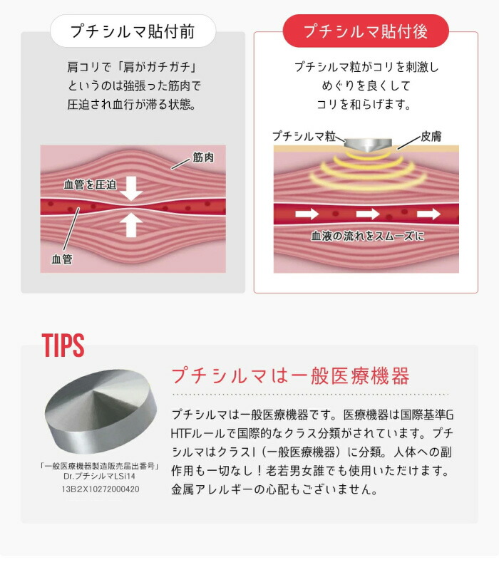プチシルマ 大粒7ミリ 替えプラスター100枚付 　一般医療機器　未使用品 プチシルマ スーパーDX 大粒7ミリ 替えプラスター100枚付 一般医療機器