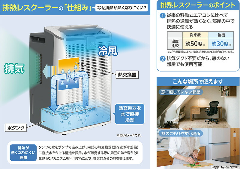 排熱レス スポットクーラー SKJ-KY10AHL エスケイジャパン 排熱レス