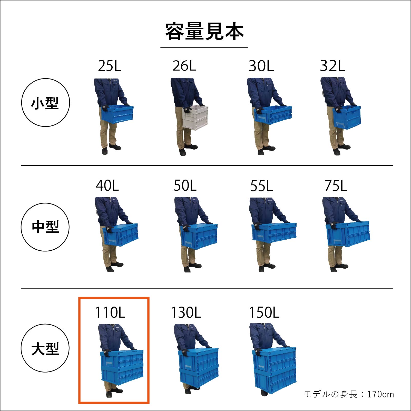 松本産業 折りたたみコンテナ 110L ブルー ( 110B ) カードホルダー付き｜matsuindchoku｜07