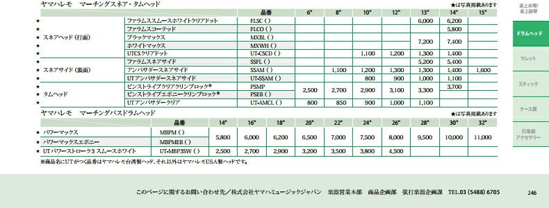 ヤマハ レモ スネアサイドヘッド アンバサダー スネア SS-AM08 8インチ :10001638:マツカワ世界堂 - 通販 -  Yahoo!ショッピング