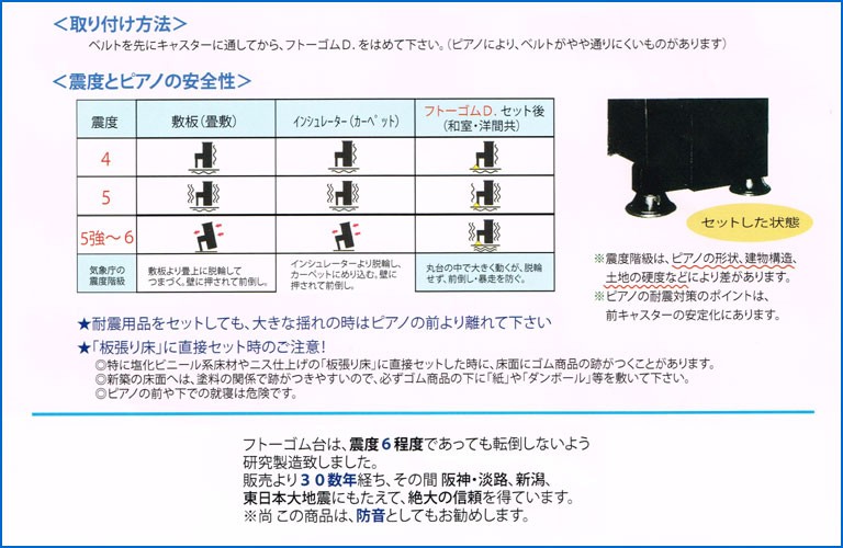 防音・耐震対策 フトーゴムD 3個1組 グランドピアノ用インシュレーター