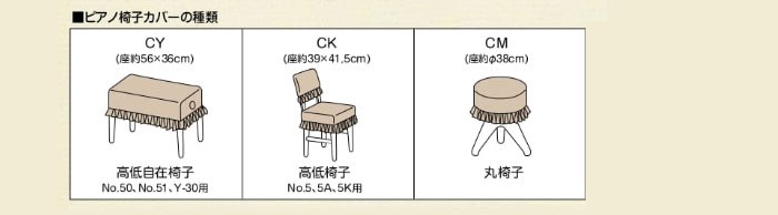 吉澤 椅子カバー 【となりのトトロ】 CB-TTR CK-TTR CM-TTR : msd32182