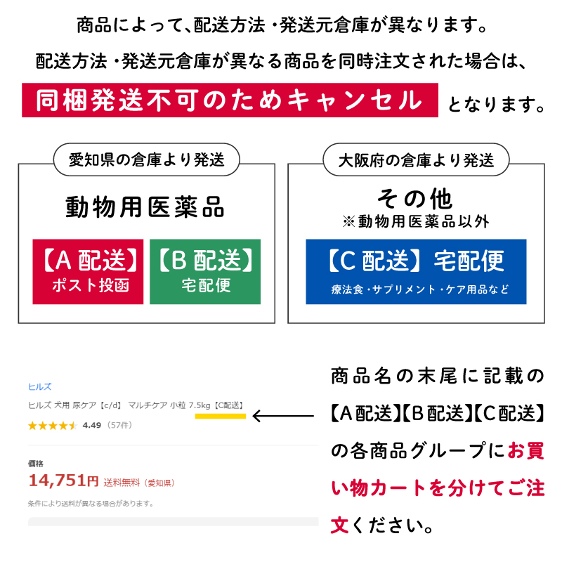 倉庫移転のお知らせ ：松波動物メディカル通信販売部