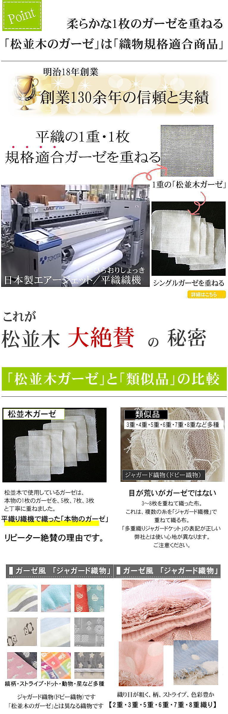 本物の　ガーゼ 無添加ガーゼ　6重(6枚重ね)ガーゼ 母乳パット　2枚セット 楽天1位 敏感肌にもやさしい　無添加ガーゼ　無添加ガーゼ　6重(6枚重ね)ガーゼ 母乳パット　2枚セット　松並木 日本製