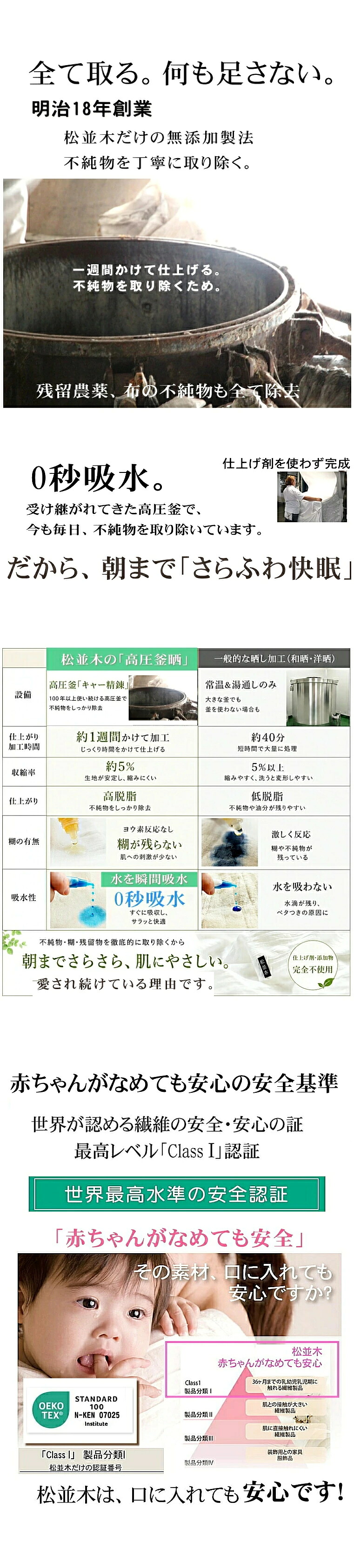 加工 キヤー精練