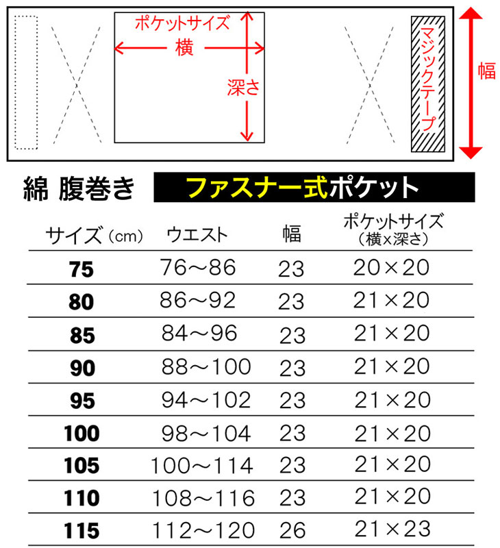 腹巻 [ne-men] 祭り腹巻 綿100% ファスナーポケット 白 黒 75cm〜115cm