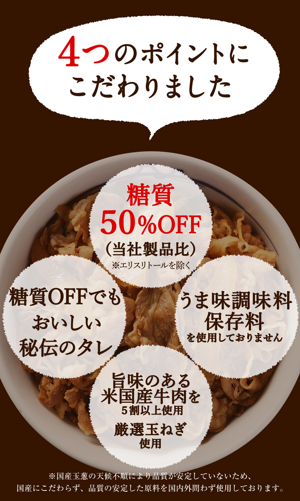 メーカー希望小売価格18000円→6680円) 牛丼 牛丼の具 糖質50%OFF牛