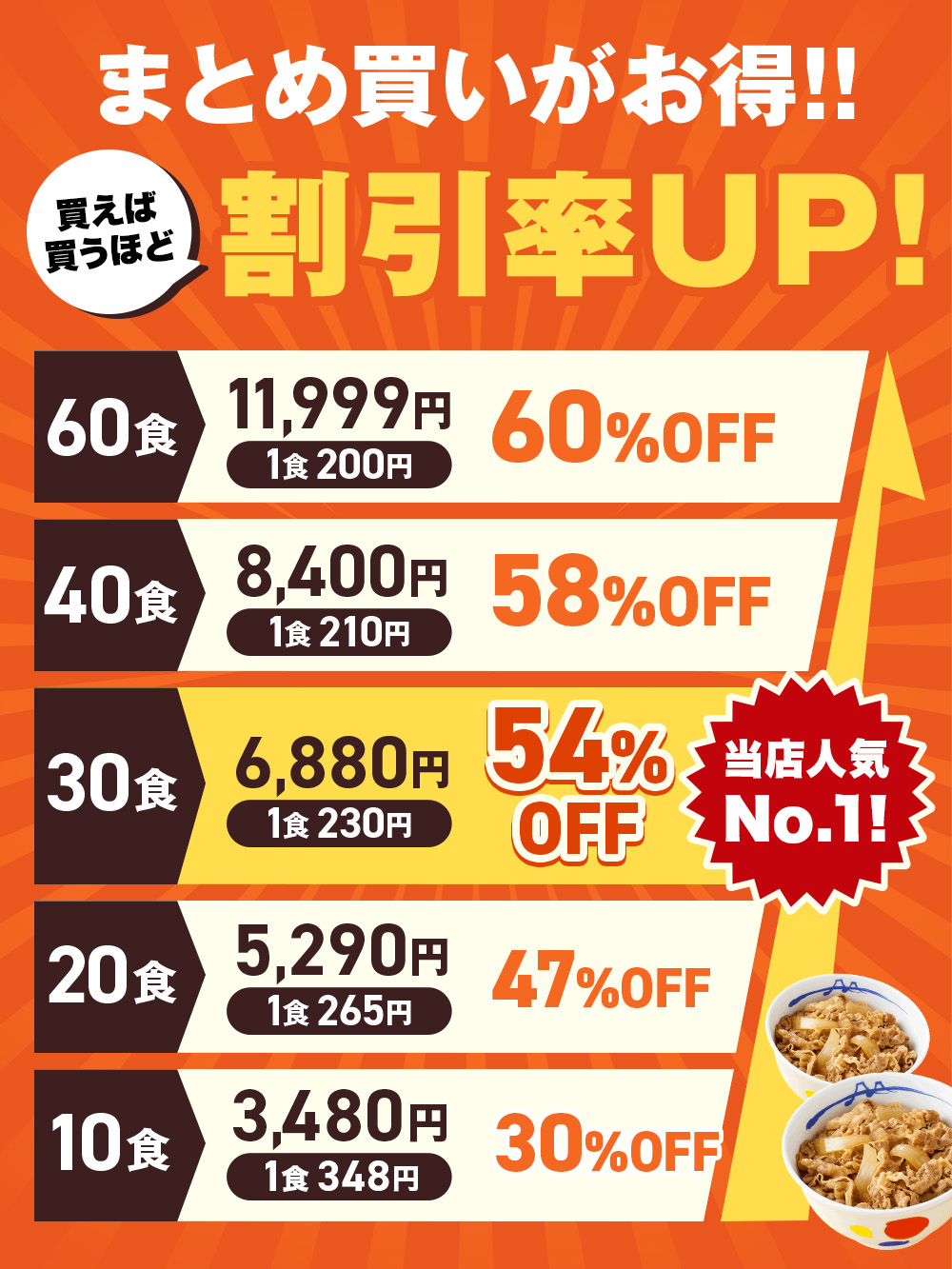 松屋 Z(衝撃の30％OFF) 牛丼 牛丼の具 牛めしの具(プレミアム仕様) 10
