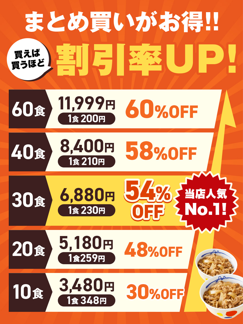 (�Ռ���60��OFF) ���� �����̋� ���߂��̋�(�v���~�A���d�l) 60�� �����̋� 1�����肽���Ղ�135g ���� �� �d���� �Ɩ��p �H�i ���� �֘A�摜2