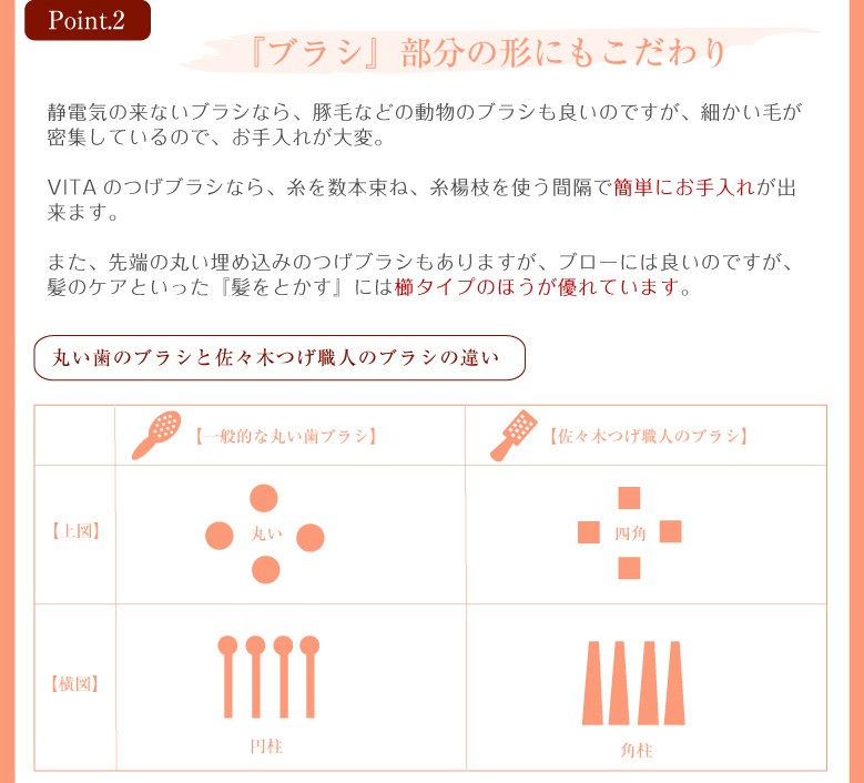 薩摩つげで作っています。ブラシ部分の形にもこだわり