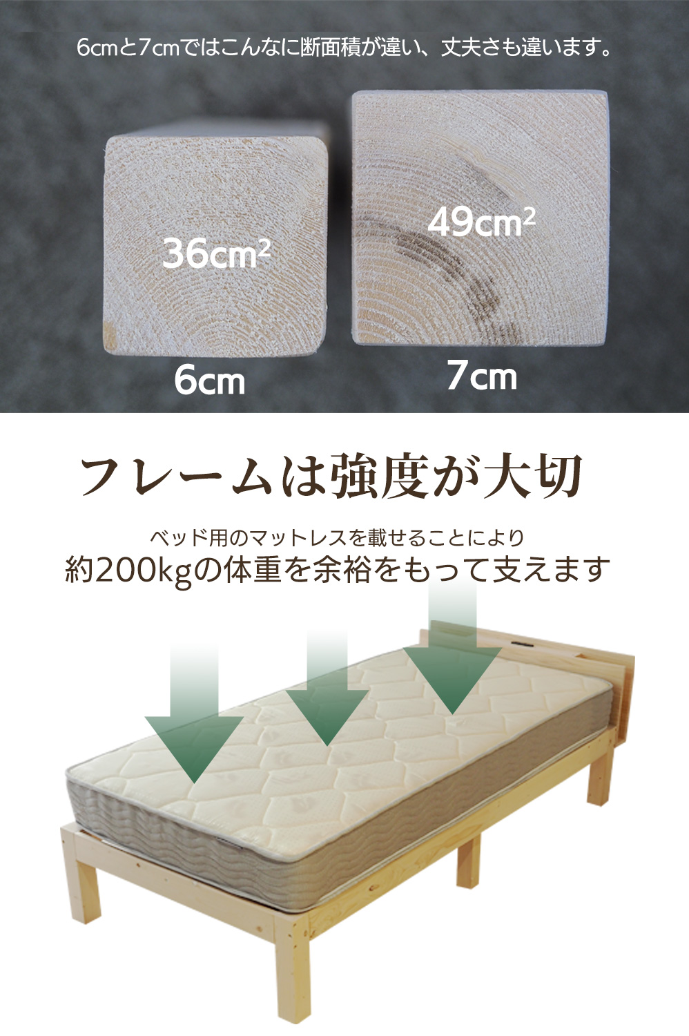 ベッドアンドマットレス ベッドフレーム シングル すのこ 真骨頂 宮