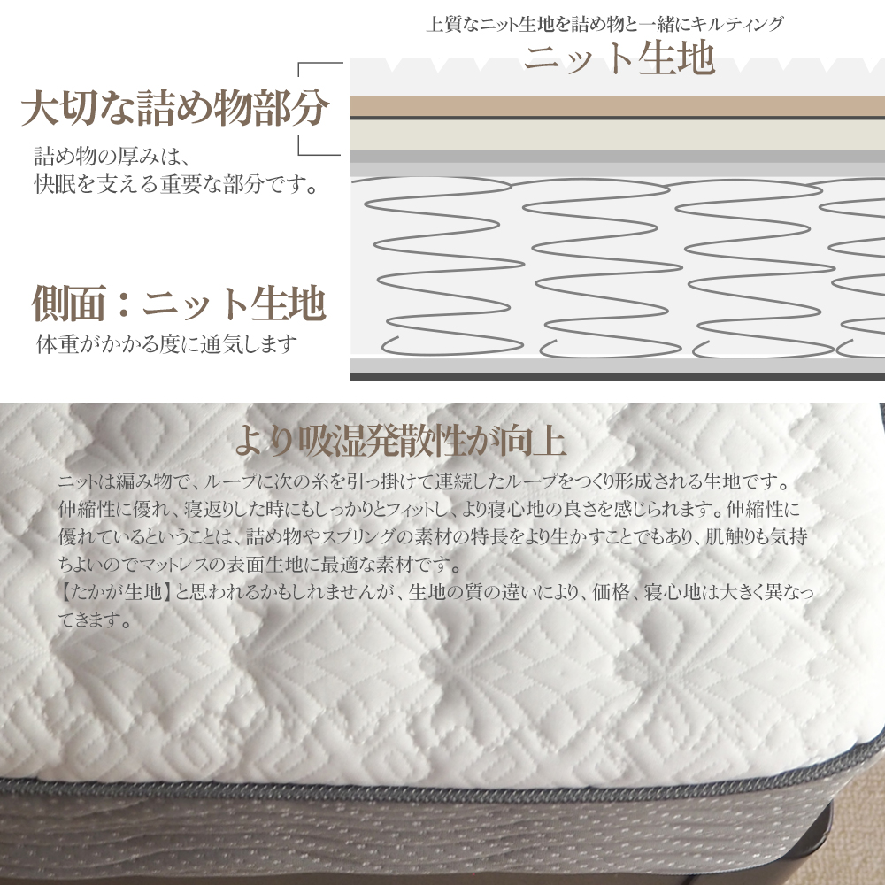 マットレス シングル ボンネルコイル スプリング ベッド用 通気性 耐久性 EN102BN｜mattress｜11