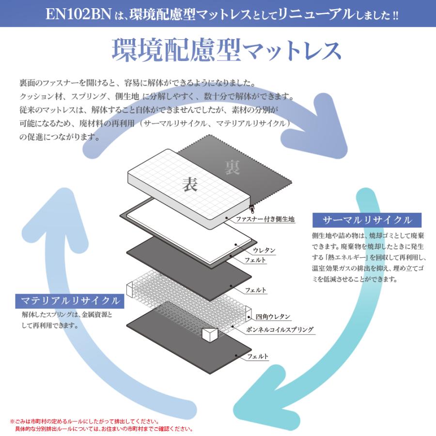 マットレス シングル ボンネルコイル スプリング ベッド用 通気性 耐久性 EN102BN｜mattress｜02