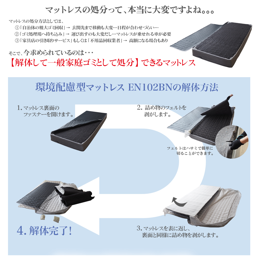 マットレス シングル ボンネルコイル スプリング ベッド用 通気性 耐久性 EN102BN｜mattress｜03