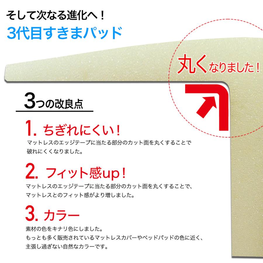 マットレス用 すきまパッド ベッドパッド マットレス 連結 1年保証 S Sp001 ベッドアンドマットレス ヤフー店 通販 Yahoo ショッピング マットレス用 すきまパッド ベッドパッド マットレス 連結 1年保証 S Sp001 ベッドアンドマットレス ヤフー店 通販 Yahoo ショッピング