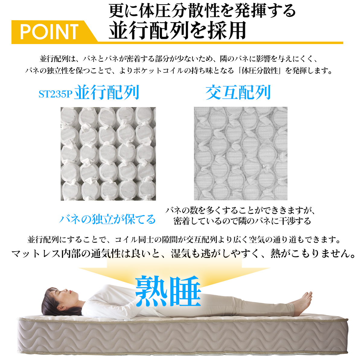 ベッドアンドマットレス マットレス シングル ポケットコイル