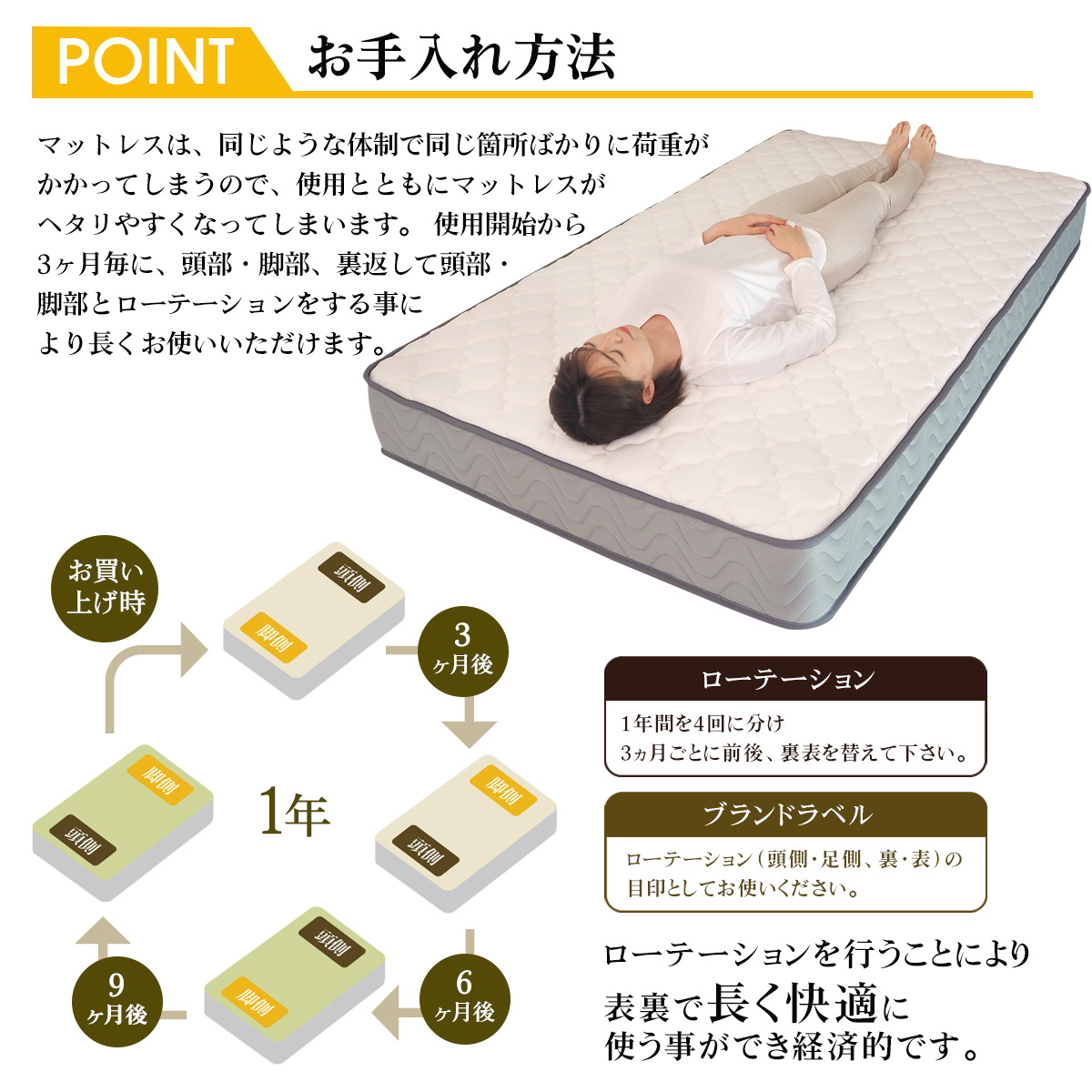 ベッドアンドマットレス マットレス シングル ポケットコイル