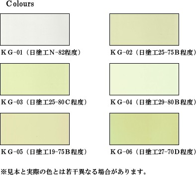 送料無料】 キクスイ化学 基礎ガード 28Ｋセット : ks002-20 : ひでき