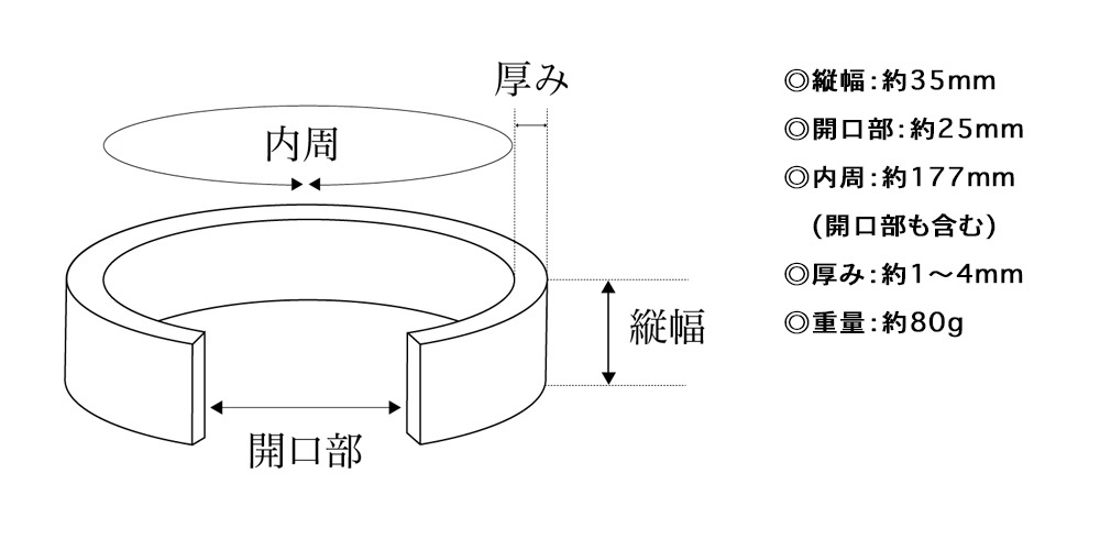 Indian Jewelry インディアンジュエリー 『ターコイズ ひし形 スタンプ