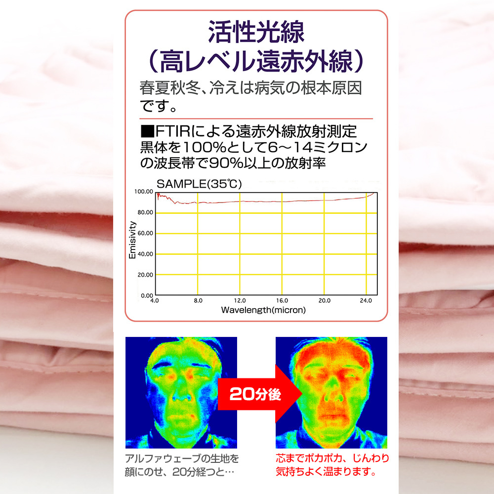 アルファウェーブ　敷きパッド 冷え解消　遠赤外線 敷きパッド 遠赤外線 アルファウェーブ ダブル 140×200cm 正規品 冬用