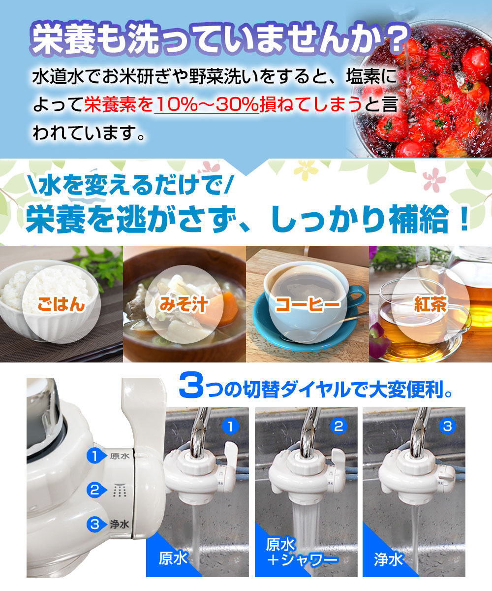 PFAS中のPFOS/PFOA 除去 0.1ミクロン高除去 浄水器 アクアセンチュリー