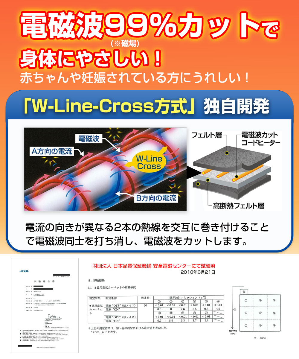電磁波99%カット 省電力 ホットカーペット ダニ対策機能 タイマー付