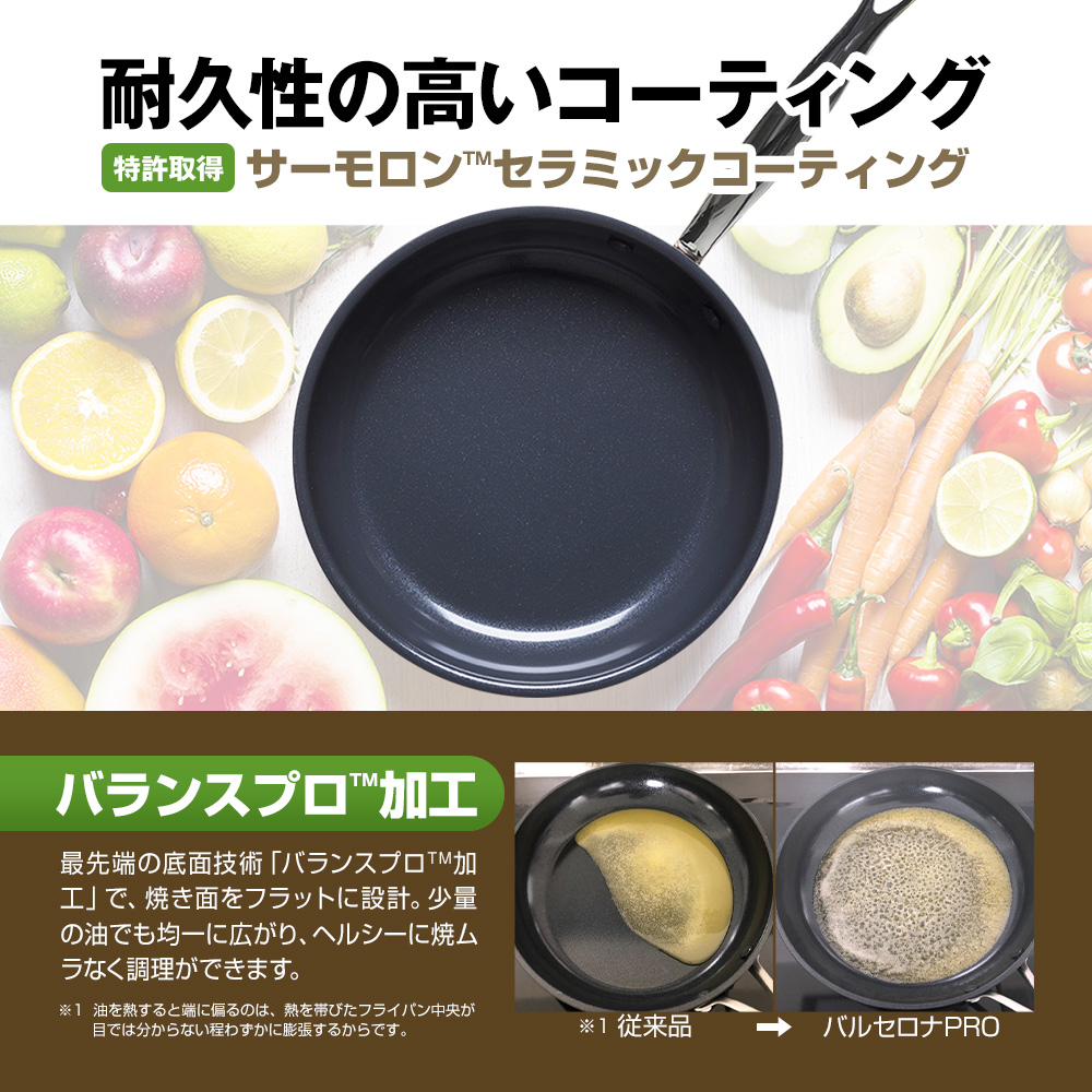 フライパン 24cm（専用ガラス蓋付）最新型 グリーンパン フッ素不使用