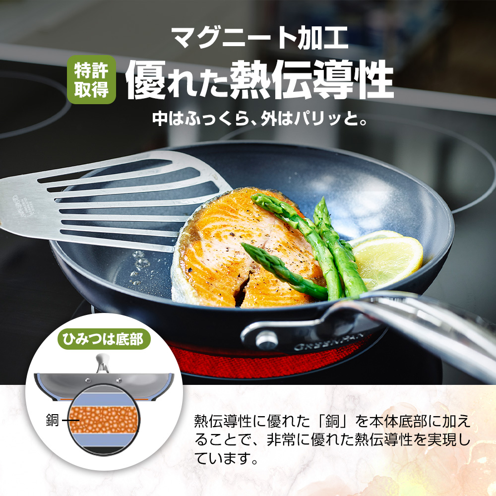 グリーンパン セラミック ステンレス全面多層 フライパン 24cm 蓋付 グリーンパン セラミック ステンレス全面多層 フライパン 24cm 蓋付
