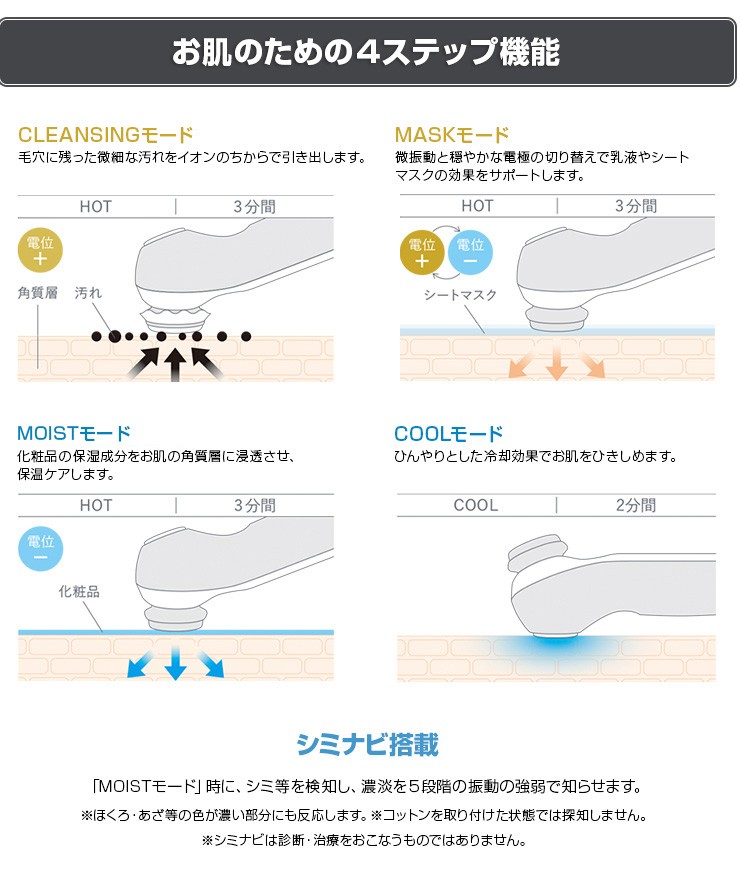 llexam(レクサム)　多機能温冷美顔器　MXFC-1000