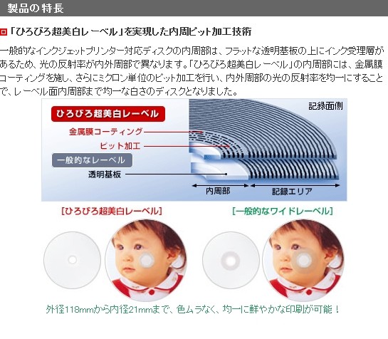 データ用DVD-R （1〜16倍速対応） CPRM対応インクジェットプリンター対応品「ひろびろ超美白レーベル」　(50枚スピンドル) DRD47WPD.50SPの仕様2