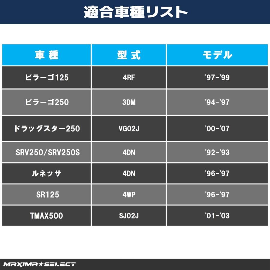 ビラーゴ125 ビラーゴ250 フロント ブレーキパーツ セット(ブレーキ