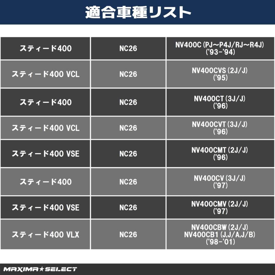 スティード400 NC26フロント ブレーキパーツセット(ブレーキパッド