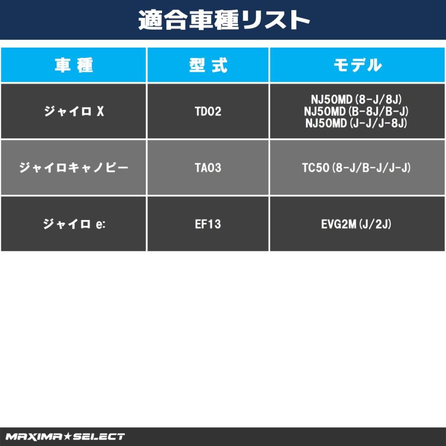 ブレーキシュー セット ジャイロキャノピー (TA03) 2008年〜 フロント