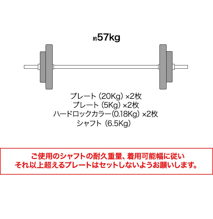 ヤフー1位 バーベル 用 プレート 20kg 2個セット ポリエチレンコート 追加プレート ダンベルプレート バーベルシャフト用 筋トレ トレーニン  送料無料