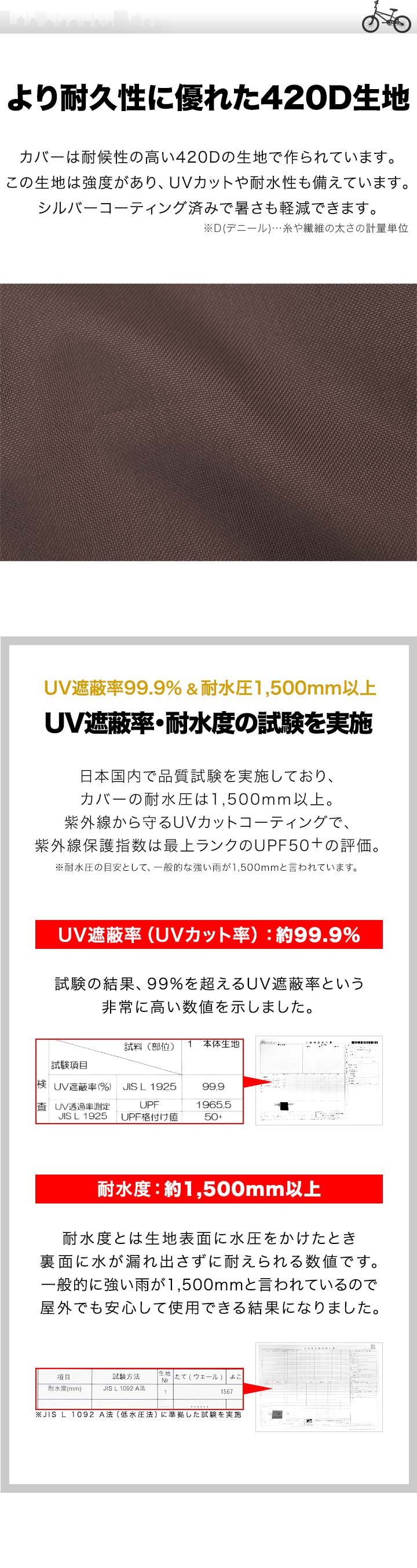 ヤフー1位 FIELDOOR サイクルパーキング 2台〜3台用 専用カバー 高耐候性 420D生地 ラウンド屋根用/三角屋根用 自転車置き場  交換用カバー 替えカバー 送料無料 : ys-a07815 : L-DESIGN - 通販 - Yahoo!ショッピング