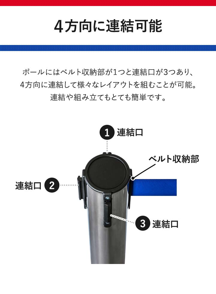 1年保証 ベルトパーテーション 1本単品 2mサイズ 高さ89cm 4方向