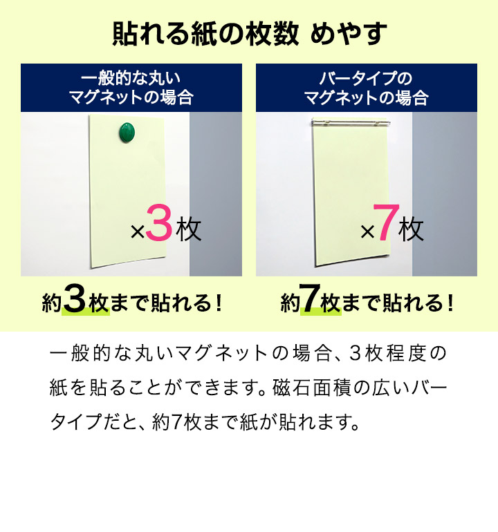 ヤフー1位 ホワイトボードシート 磁石がくっつく 大判 120cm×90cm 貼っ